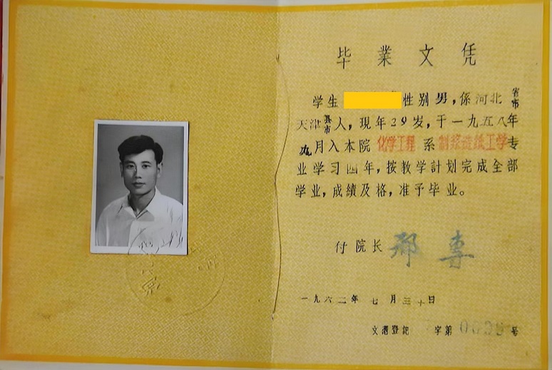 河北轻工业学院毕业文凭样本（1962年）.jpg